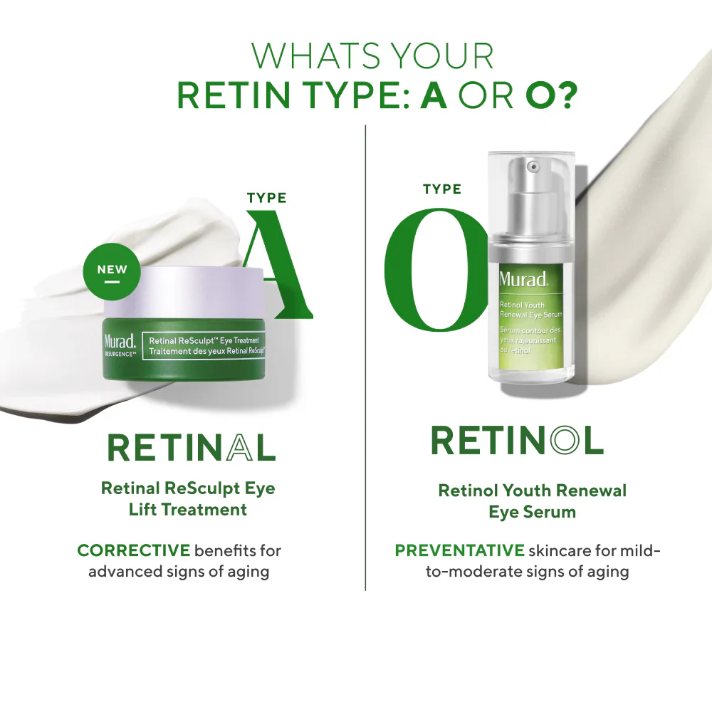 Retinal resculpt eye lift treatment / tratamiento reafirmante para el contorno de ojos