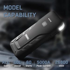 Arrancador Automotriz