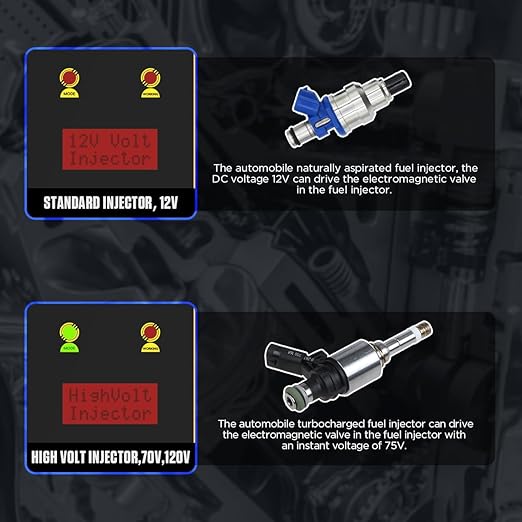 Ct60 Autool limpieza de Injectores.