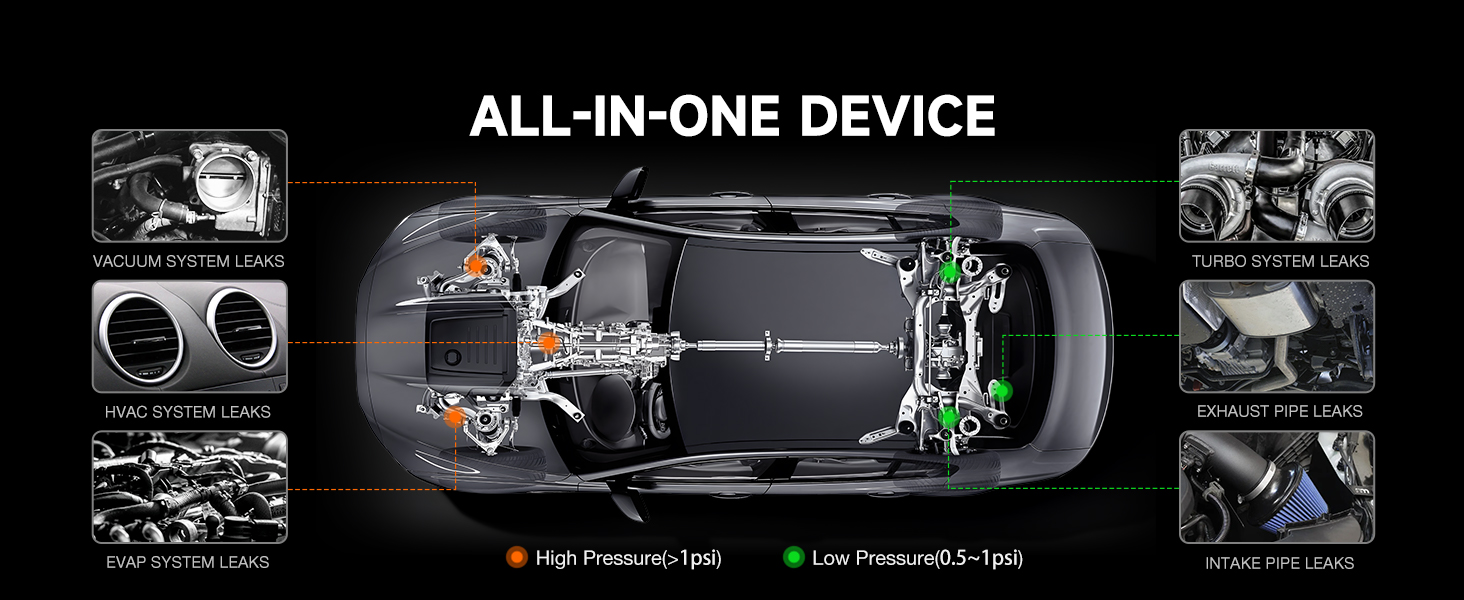 Máquina de humo automotriz Ancel L8000