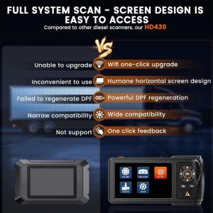 Escanner transporte pesado Ancel