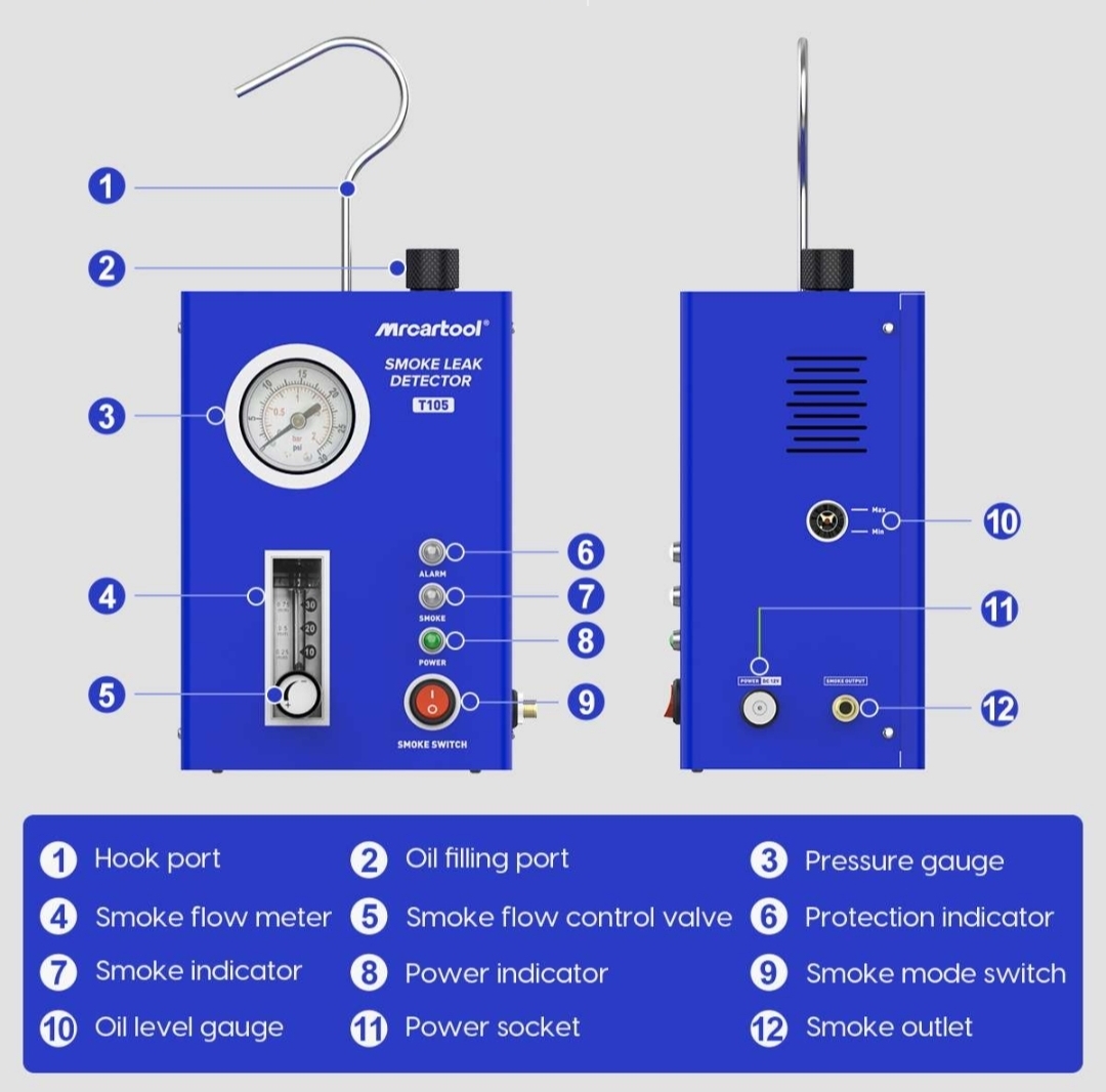 MRCARTOOL T105 Detector de Fugas de Humo Evap