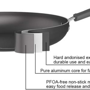 Amazon Basics Juego de utensilios de cocina antiadherentes anodizados duros de 12 piezas, color negro - ollas, sartenes y utensilios