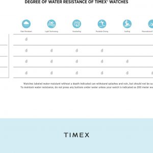 Timex Men's Expedition Scout 40mm Watch