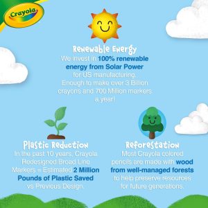 Crayola Supertips con fragancias divertidas, marcadores lavables para la escuela, [exclusivo de Amazon]