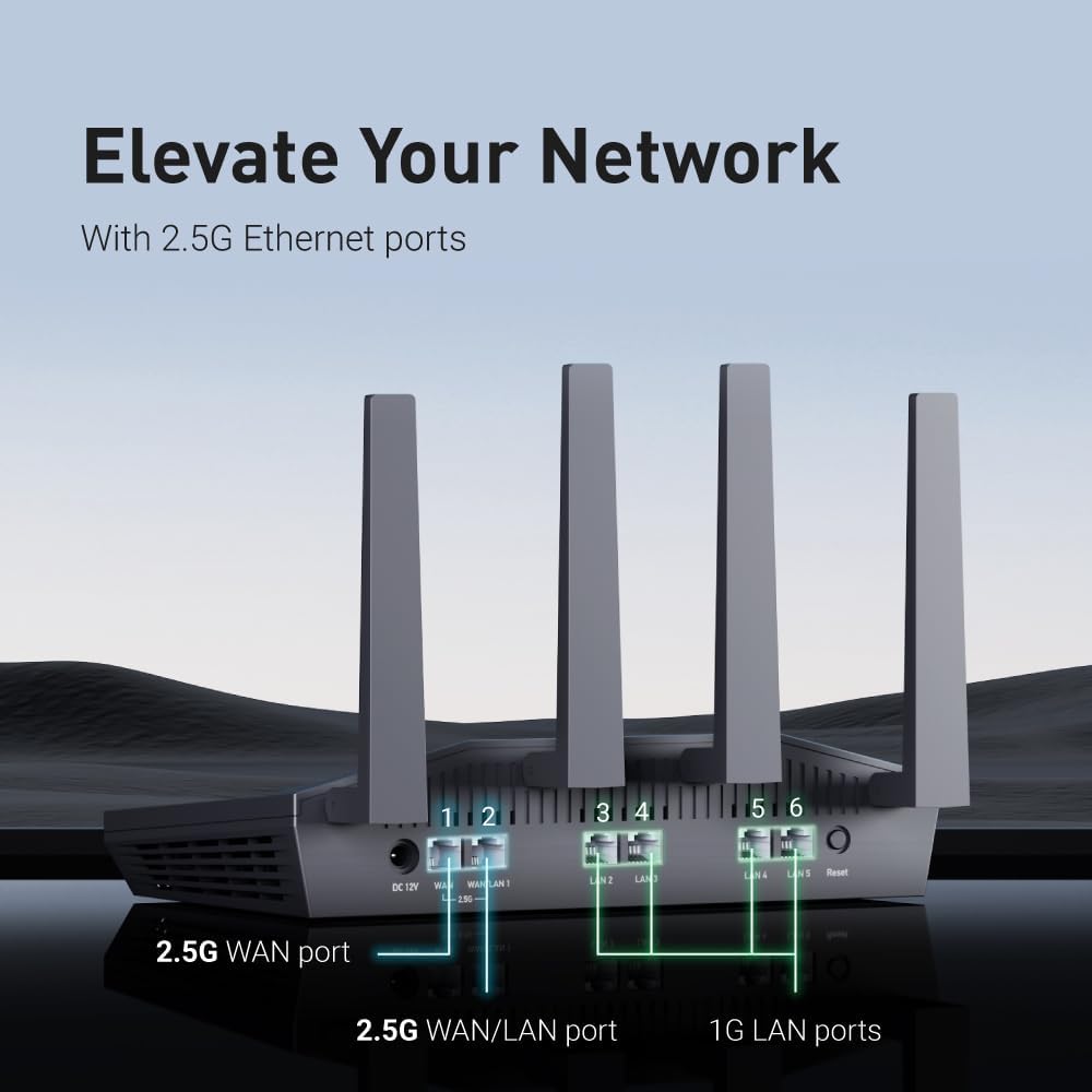 GL.iNet GL-MT6000 (Flint 2) WiFi 6 High Speed Gaming Routers for Wireless Internet, 2 x 2.5G Ethernet Ports for Fiber Optic Modem, Long Range Computer VPN WiFi Router, Home & Business