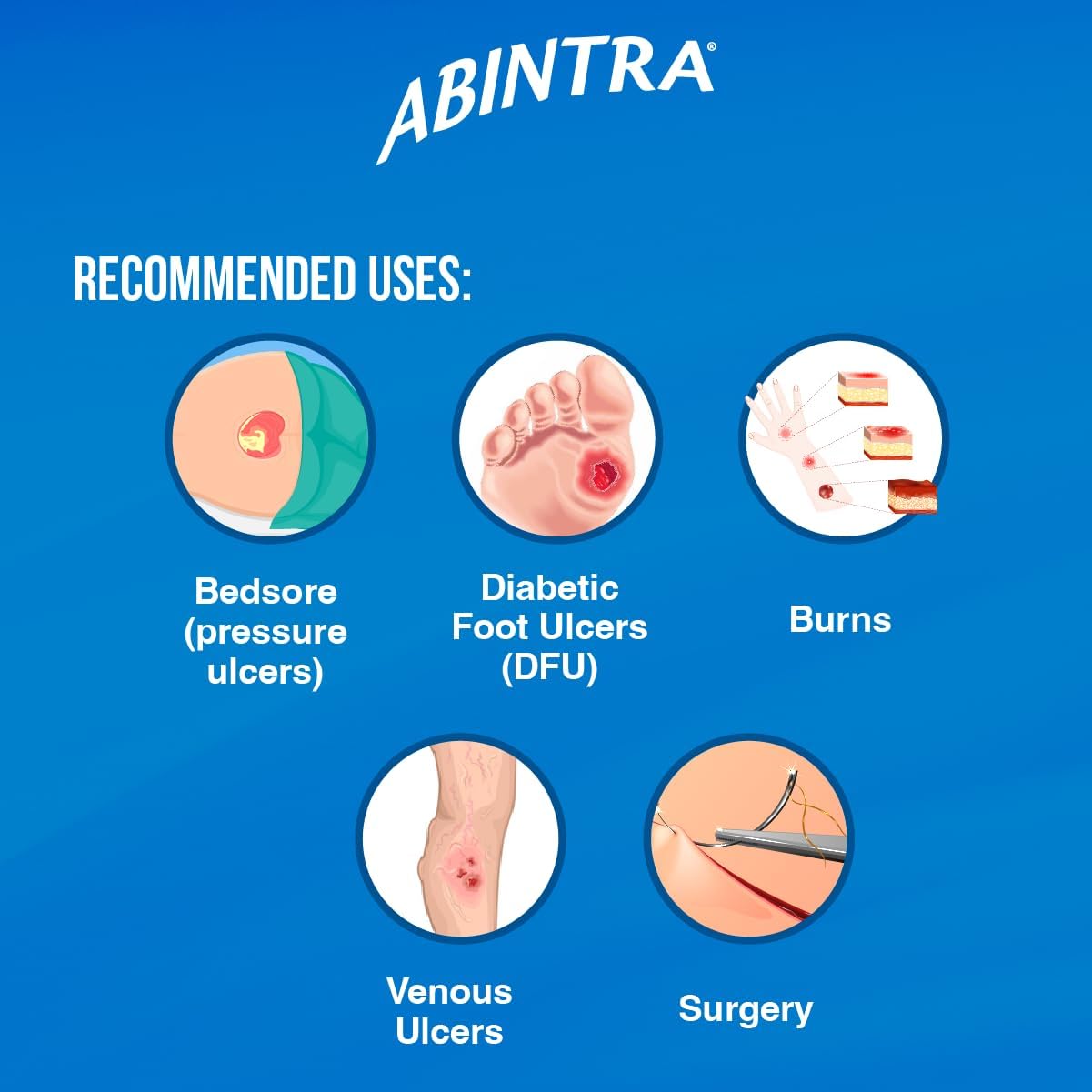 ABINTRA El suplemento nutricional especializado para la curación de heridas incluye L-arginina, L-glutamina, proteína de suero, vitaminas y minerales, sabor a naranja, fabricado en los Estados Unidos,
