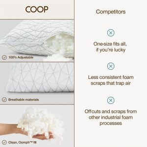 Coop Home Goods Original Adjustable Pillow, Queen Size Bed Pillows for Sleeping, Cross Cut Memory Foam Pillows - Medium Firm Back, Stomach and Side Sleeper Pillow, CertiPUR-US/GREENGUARD Gold