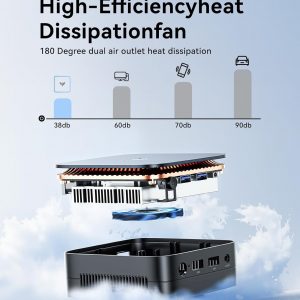 KAMRUI Essenx E1 Mini PC, N95 Processor (up to 3.4GHz), 12GB LPDDR5 RAM 256GB M.2 SSD, Mini Desktop Computer Support Dual 4K, WiFi, Ethernet for Business, Office, Home