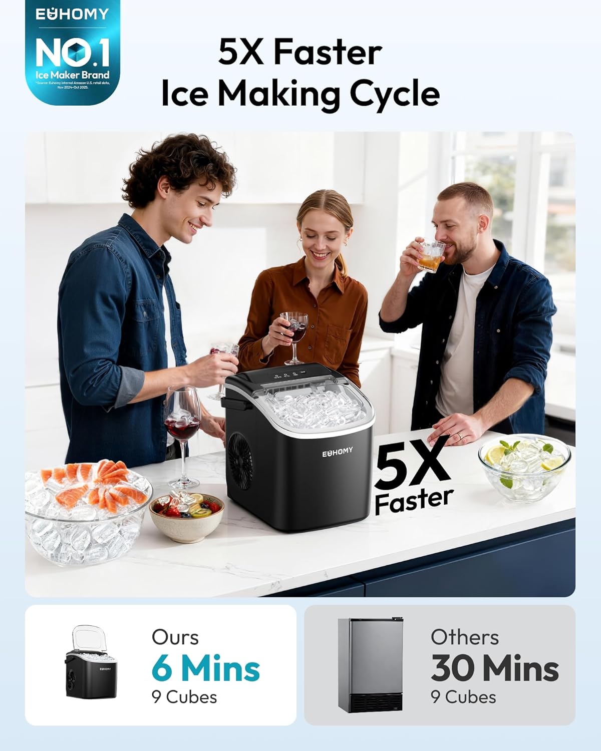 EUHOMY - Máquina de hacer hielo encimera con asa, portátil con cesta y cuchara, autolimpiante, produce 26 lb en 24 h, 9 cubos de hielo listos en 6 min, para el hogar, cocina, camping y casa rodante