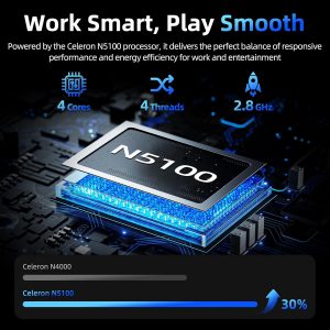 SGIN 15.6 Inch Laptop, 16GB RAM 1024GB SSD, Laptops Computers Celeron N5100, Win 11, Portable Notebook, 7000mAh, WiFi 6, 180° Open Angle, USB 3.2, for Business and Students