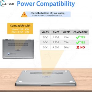 SLE-TECH 65W USB C AC Adapter Compatibile with Lenovo Thinkpad/Yoga/Chromebook,T480 T480S C930 C940 100e 300e 500e ADLX65YLC3D 4X20M26268 ADLX65YDC2A