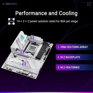 ASUS ROG Strix B850-A Gaming WiFi AMD AM5 B850 ATX Motherboard 14+2+2 Power Stages, DDR5 AEMP, 2.5G LAN, WiFi 7 with Q-Antenna, 4X M.2, PCIe® 5.0, USB 20Gbps Type-C, AI Networking II, ASUS AI Advisor