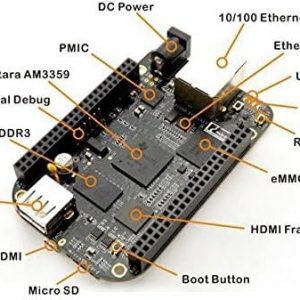 Beagleboard (BeagleBone Rev C)