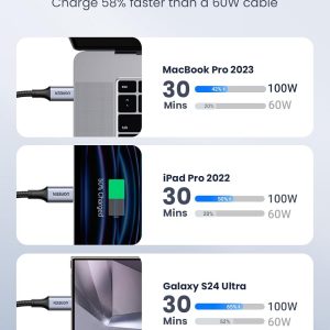 UGREEN USB C to USB C Cable, 100W 2-Pack USB C Charger Cable for iPhone 17/17 Air/17 Pro/17 Pro Max/16, MacBook Pro, iPad Pro, Dell XPS, Samsung Galaxy S25/S24/S23 Ultra, Switch, Pixel, 3.3FT Black