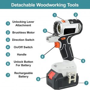 Kit combinado de herramientas eléctricas 10 en 1, juego de herramientas eléctricas inalámbricas con cargador y 2 baterías, juegos de taladro eléctrico para carpintería, para equipo de ingeniería,