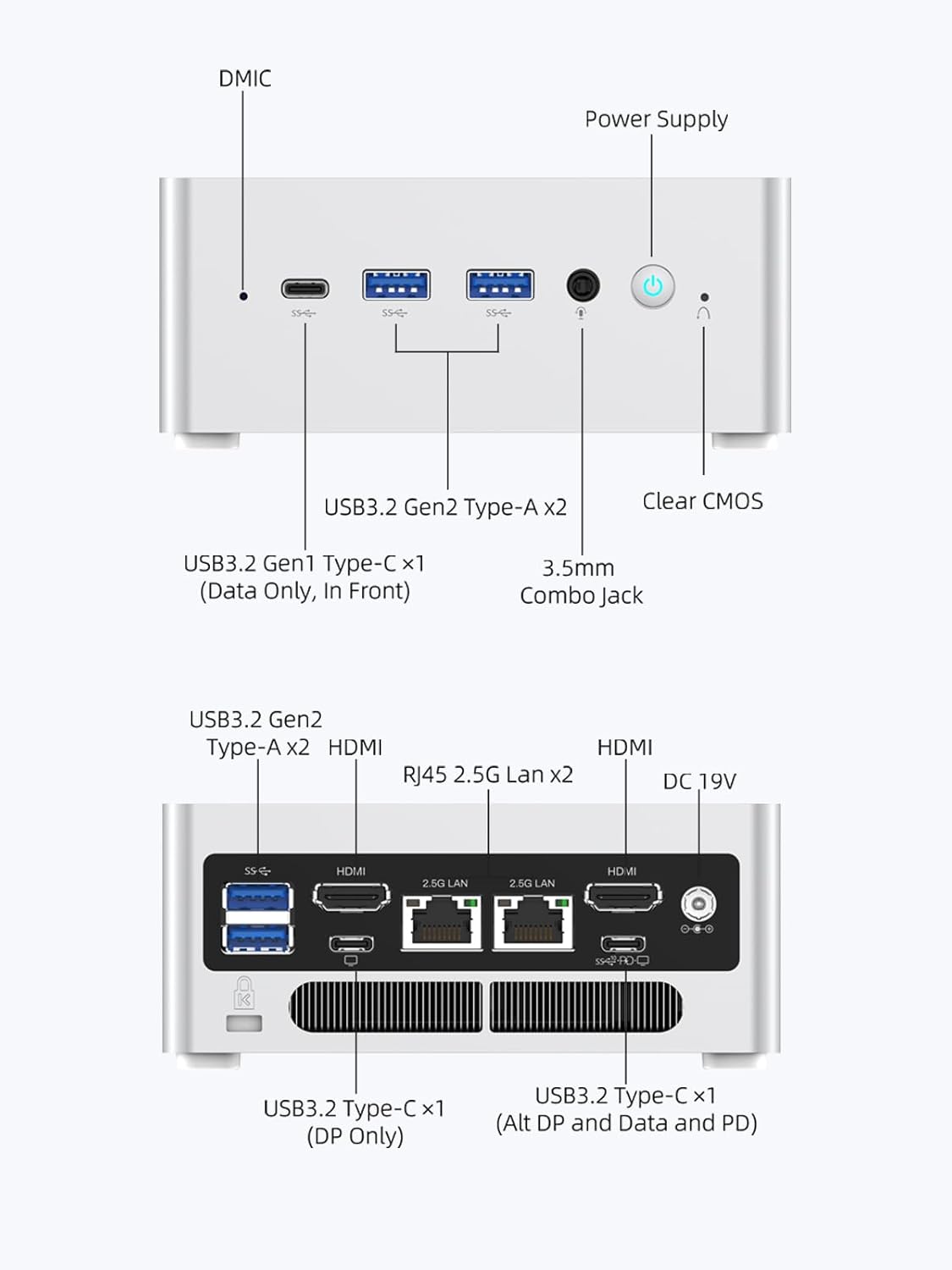 MINISFORUM Venus Series NAB9 Mini PC Barebone Intel Core i9-12900HK(14C/20T), Mini Desktop Computer Without RAM/SSD/OS, 2X HDMI+2X USB-C 4K@60Hz Output, 2X 2.5G LAN, 4X USB3.2 Small Computer (Renewed)