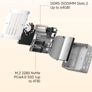 MINISFORUM Mini PC UM880 Plus AMD Ryzen 7 8845HS(8C/16T, up to 5.1GHz), 32GB DDR5 1TB PCIe4.0 SSD, Micro Computer Radeon 780M Graphics,HDMI+DP+USB4 Triple Display, OCuLink Port, 2.5G LAN, 5xUSB Ports