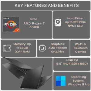 Lenovo V-Series V15 portátil de negocios, pantalla FHD de 15.6 pulgadas, AMD Ryzen 7 7730U, 16 GB de RAM, SSD de 512 GB, teclado numérico, HDMI, RJ45, cámara web, Wi-Fi, Windows 11 Pro, negro
