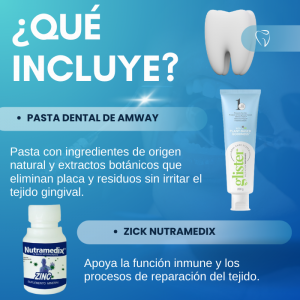 🩸 Kit básico para sangrado de encías Cuidado integral para encías sensibles e inflamadas