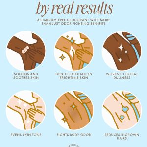 Truly Beauty Coco Cloud Desodorante | Apunta al olor corporal, pelos encarnados y decoloración | Desodorante suave sin aluminio | Fabricado con aceite de coco y ácido mandélico | Aroma de coco y