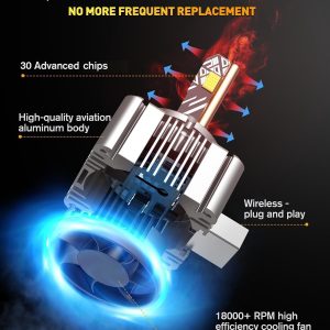 Termitor D3S Bulbs, 50,000LM Ultra Bright, 6500K Cool White, IP68 Waterproof, 1:1 D3S Original HID Size Direct, Plug and Play Installation, Long Lasting Performance, Pack of 2