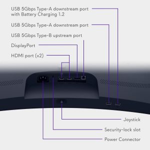 Monitor gaming curvo Alienware de 34 pulgadas – AW3425DWM - Pantalla WQHD de 34 pulgadas 180Hz 1ms, 1500R, AMD FreeSync Premium, VESA AdaptiveSync.