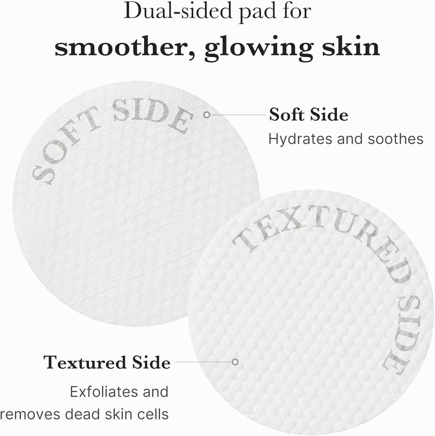 medicube Almohadillas de tóner Zero Pore Pad 2.0 | Almohadilla facial de doble textura para exfoliación y cuidado de poros con 4.5% de ácido láctico AHA, 0.45% ácido salicílico BHA | Ideal para todos, cuidado de la piel coreano, 70 almohadillas (1 paquete)