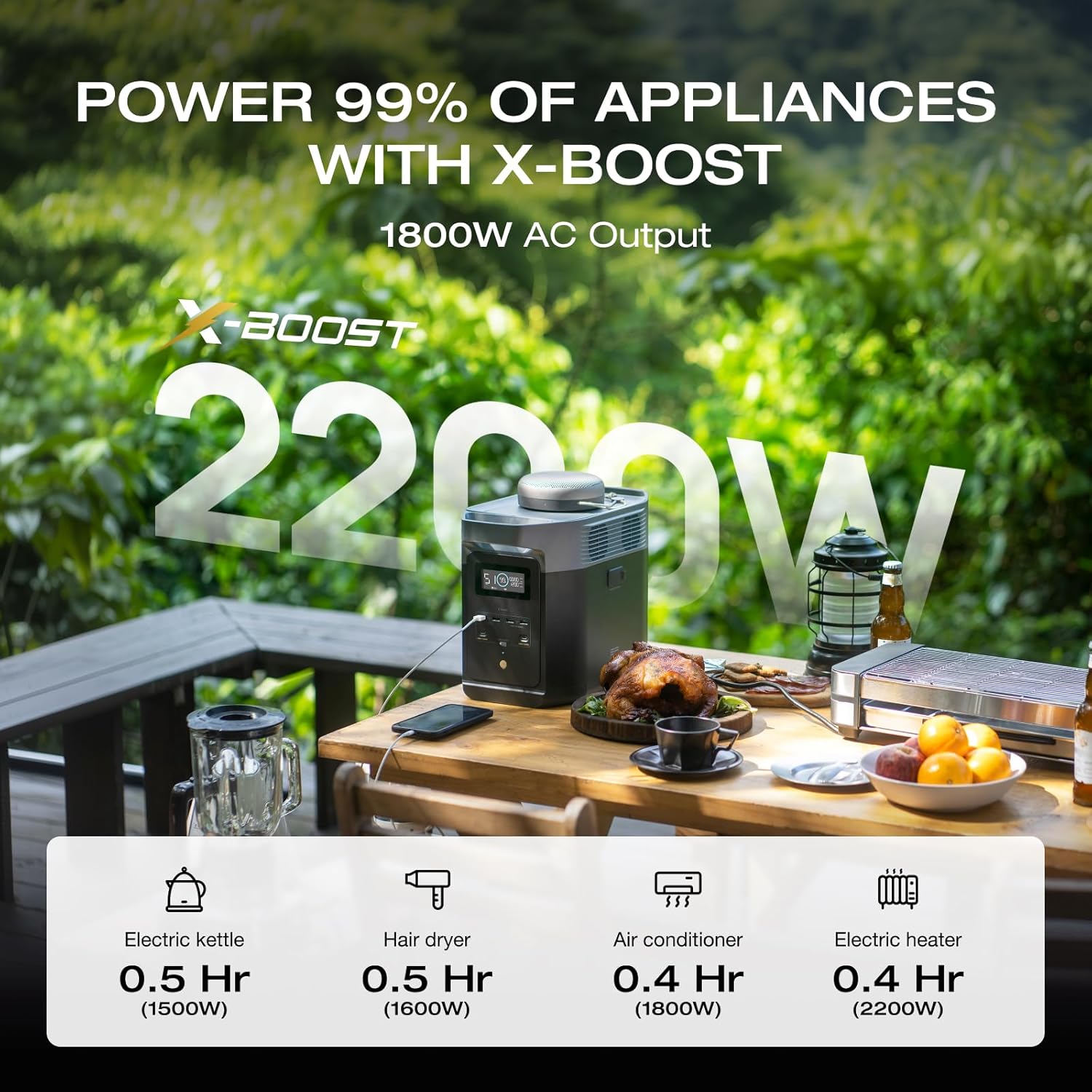 EF ECOFLOW - Estación de energía portátil DELTA 2, batería de 1024 Wh LiFePO4 (LFP), salida de 1800 W AC/100 W USB-C, panel solar opcional, para respaldo de energía hogar, campamento, casa rodante