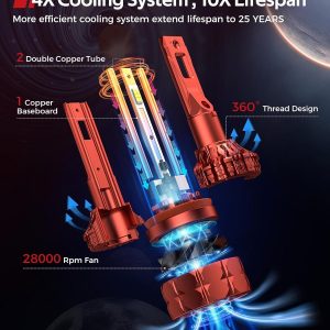 Torchbeam 9005/HB3 Bulbs T7 Series, 68,000LM 900% Ultra Brighter Light Bulbs, 6500K 9005 Light with High Speed Fan, 5Min Quick Installation Fog Light, 60000 Hours Lifelong, Pack of 2