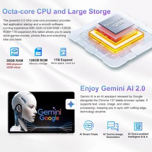 2025 Tableta de 10 pulgadas Android 15 Tablets 30GB RAM 128GB ROM 1TB de expansión, Tableta Octa-Core de 8000mAh con estuche a prueba de caídas, Gemini AI, pantalla HD IPS, GPS, WIFI 5G, pantalla