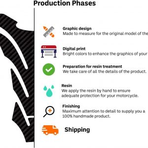 labelbike - 3D Sticker Motorcycle Tank Pad Protection and Decoration in Resin Compatible with Ducati Corse