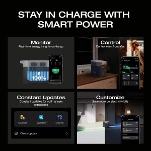 EF ECOFLOW - Estación de energía portátil DELTA 2, batería de 1024 Wh LiFePO4 (LFP), salida de 1800 W AC/100 W USB-C, panel solar opcional, para respaldo de energía hogar, campamento, casa rodante