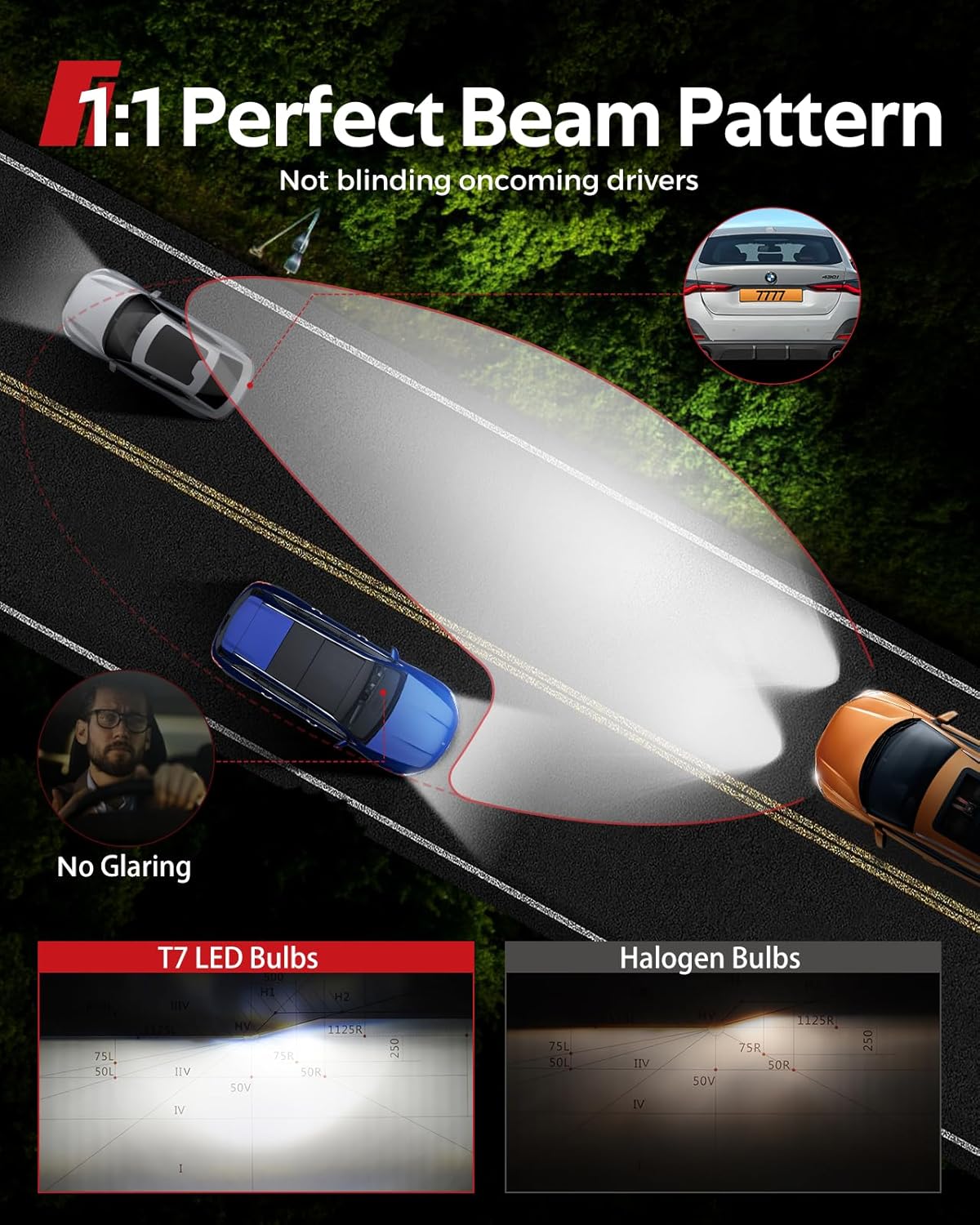 Torchbeam 9005/HB3 Bulbs T7 Series, 68,000LM 900% Ultra Brighter Light Bulbs, 6500K 9005 Light with High Speed Fan, 5Min Quick Installation Fog Light, 60000 Hours Lifelong, Pack of 2