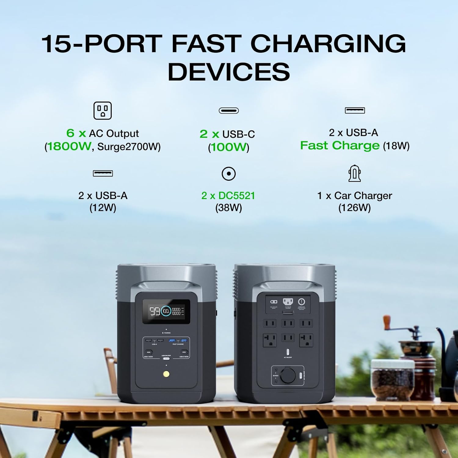 EF ECOFLOW - Estación de energía portátil DELTA 2, batería de 1024 Wh LiFePO4 (LFP), salida de 1800 W AC/100 W USB-C, panel solar opcional, para respaldo de energía hogar, campamento, casa rodante