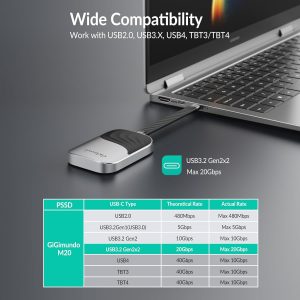 GiGimundo SSD magnético M20 de 512 GB, SSD portátil, aleación de zinc duradera, máximo 2000 MB/s para PC a través de USB-C 3.2 Gen 2x2, compatible con 15 Pro/15 Pro Max/16 Pro Max, Mac, tableta