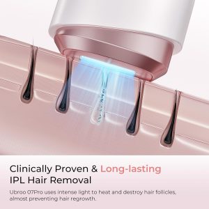 Ubroo IPL Laser Hair Removal Device - 41°F Ice Cooling Painless Laser for Women Men, Face Body Bikini, 21J Energy, 96% Hair Reduction, At-Home Professional Results