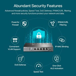 TP-Link ER605 V2 Wired Gigabit VPN Router, Up to 3 WAN Ethernet Ports + 1 USB WAN, SPI Firewall SMB Router, Omada SDN Integrated, Load Balance, Lightning Protection