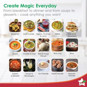 Wonderchef Chef Magic | Robot de cocina todo en uno para cocina india e internacional | Cortar automático, saltear, revolver, amasar... | Aplicación móvil | Recetas del chef Sanjeev Kapoor | Garantía