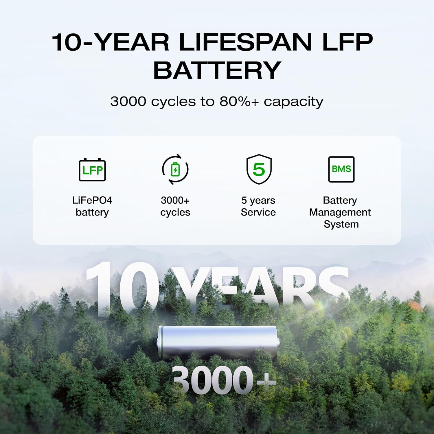 EF ECOFLOW - Estación de energía portátil DELTA 2, batería de 1024 Wh LiFePO4 (LFP), salida de 1800 W AC/100 W USB-C, panel solar opcional, para respaldo de energía hogar, campamento, casa rodante