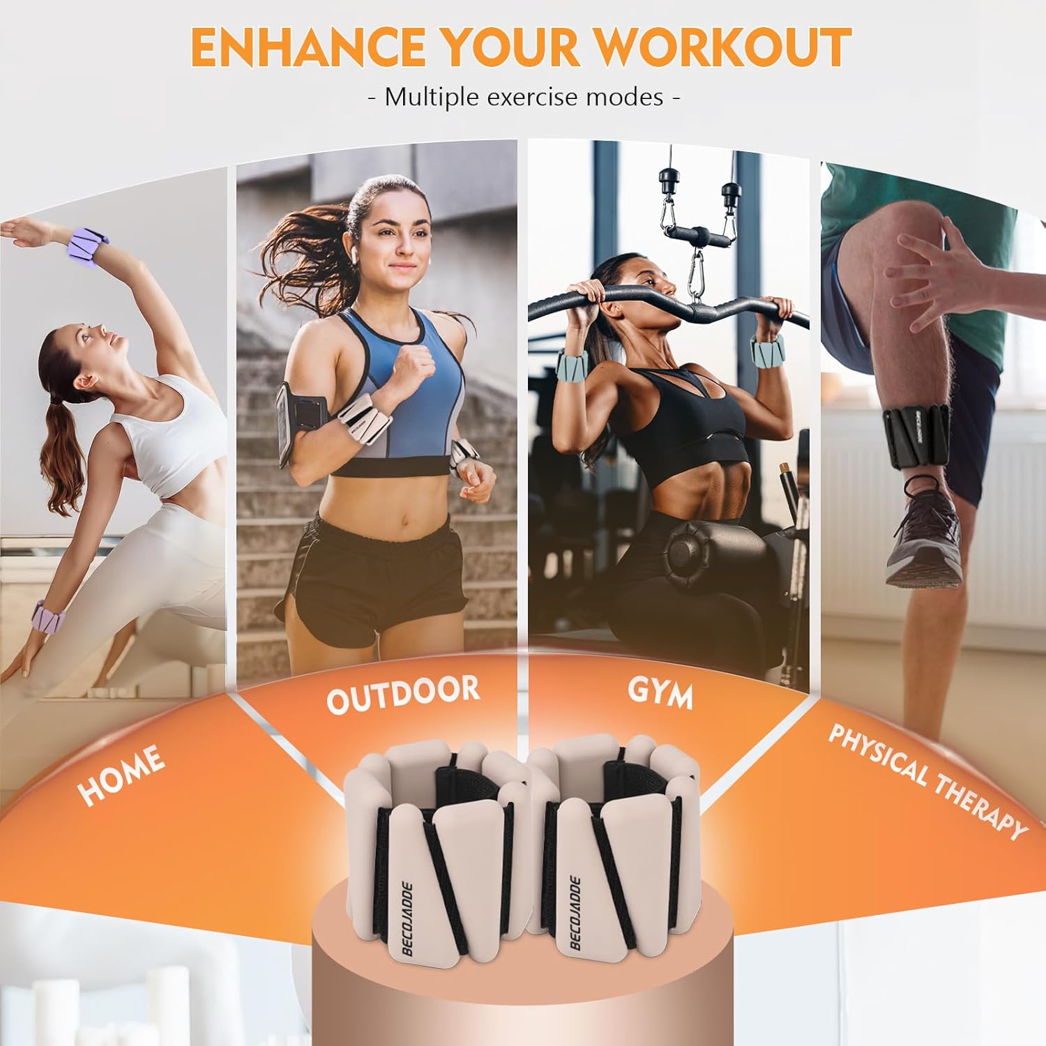 BECOJADDE Juego de pesas de tobillo de 2 (1 libra/2 libras/3 libras cada una) Pesas ajustables de muñeca para mujeres y hombres, pesas portátiles para brazo y pierna para pilates, correr, caminar