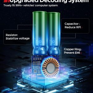 Torchbeam 9005/HB3 Bulbs T7 Series, 68,000LM 900% Ultra Brighter Light Bulbs, 6500K 9005 Light with High Speed Fan, 5Min Quick Installation Fog Light, 60000 Hours Lifelong, Pack of 2