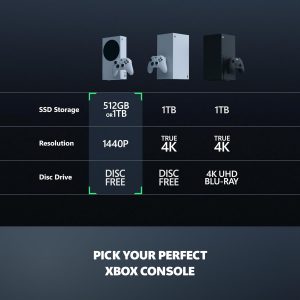 Xbox Series S - All Digital Gaming Console - 512GB SSD - Includes Wireless Controller - 120FPS - Robot White