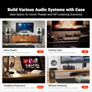 Fosi Audio GR40 Preamplificador de tubo con DAC, amplificador de auriculares estéreo de 0.138 in audio para el hogar para altavoces activos/auriculares, preamplificador convertidor de audio digital a