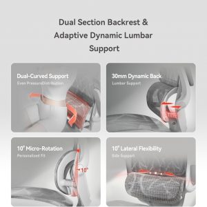 SIHOO M59AS Ergonomic Office Chair, Desk Chair with 3D Flip-up Armrests, Computer Chair with Dual Back Design and Adaptive Dynamic Lumbar Support
