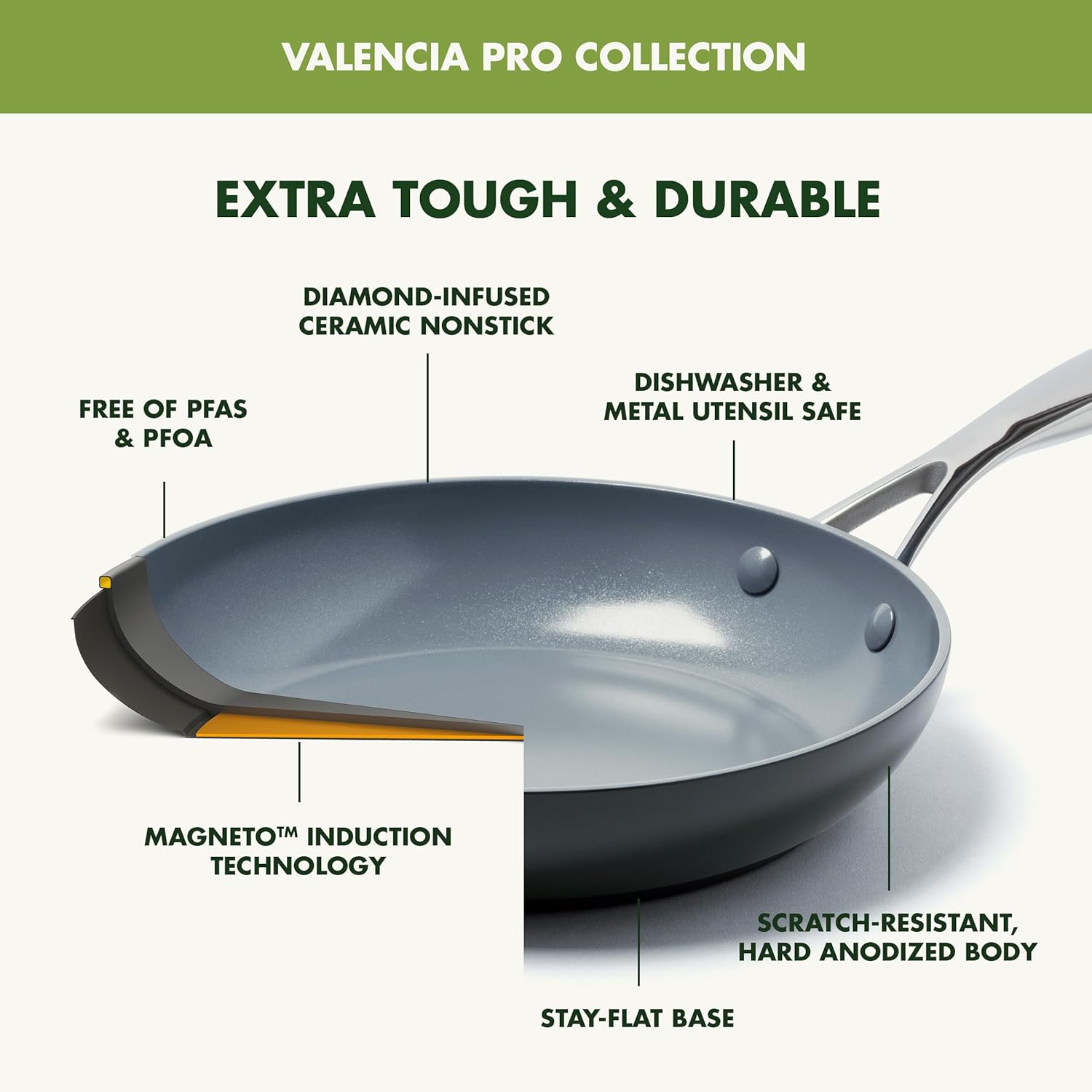 GreenPan Valencia Pro Hard Anodized 3 Piece Fry Pan Skillet Set, Ceramic Nonstick 8" 9.5" and 11" Induction Suitable Frying Pans, PFAS-Free Cookware, Dishwasher Safe, Oven and Broiler Safe, Gray