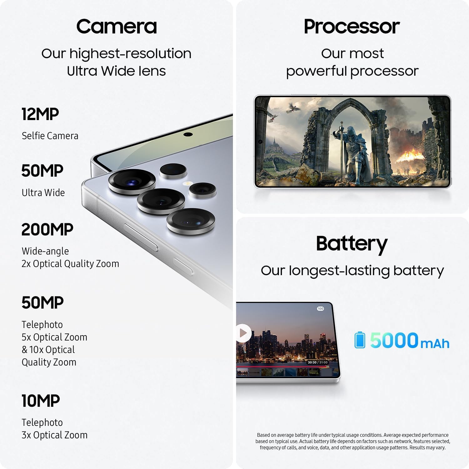 Samsung Galaxy S25 Ultra, 256GB Smartphone, Unlocked Android, AI Night Mode Camera, Snapdragon 8 Elite Fast Processor, 5000mAh Battery, Built-in S Pen, 2025, US 1 Yr Warranty, Titanium Silverblue