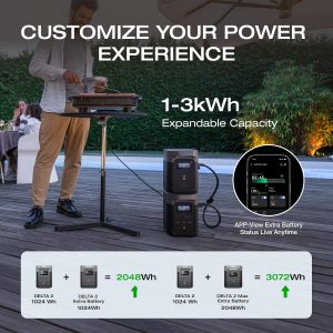 EF ECOFLOW - Estación de energía portátil DELTA 2, batería de 1024 Wh LiFePO4 (LFP), salida de 1800 W AC/100 W USB-C, panel solar opcional, para respaldo de energía hogar, campamento, casa rodante