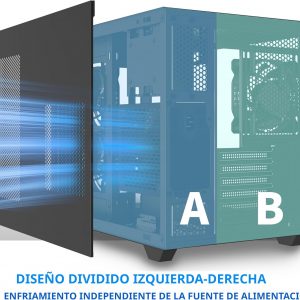 MUSETEX Caja de PC ATX, 3 x 120mm Ventiladores Preinstalados, Soporte para Radiador de 360MM, Caja de PC para Juegos de Vidrio Templado de Vista Completa de 270° con Tipo-C, Caja de Computadora de