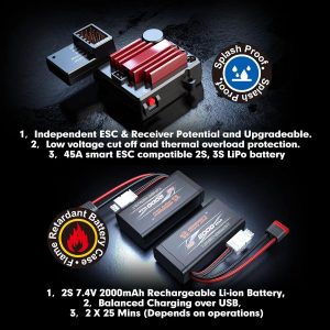 HYPER GO H16PL 1/16 RTR Fast Brushless RC Buggy for Adults, Max 38 mph RC Truck, 4WD High Speed Racing Car with 2S 2000 mAh Battery for RC Basher